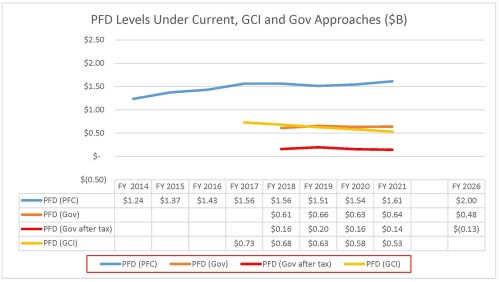 Comparison (12.28.2015)