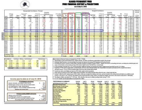 apfc201607-4-10-31-2016